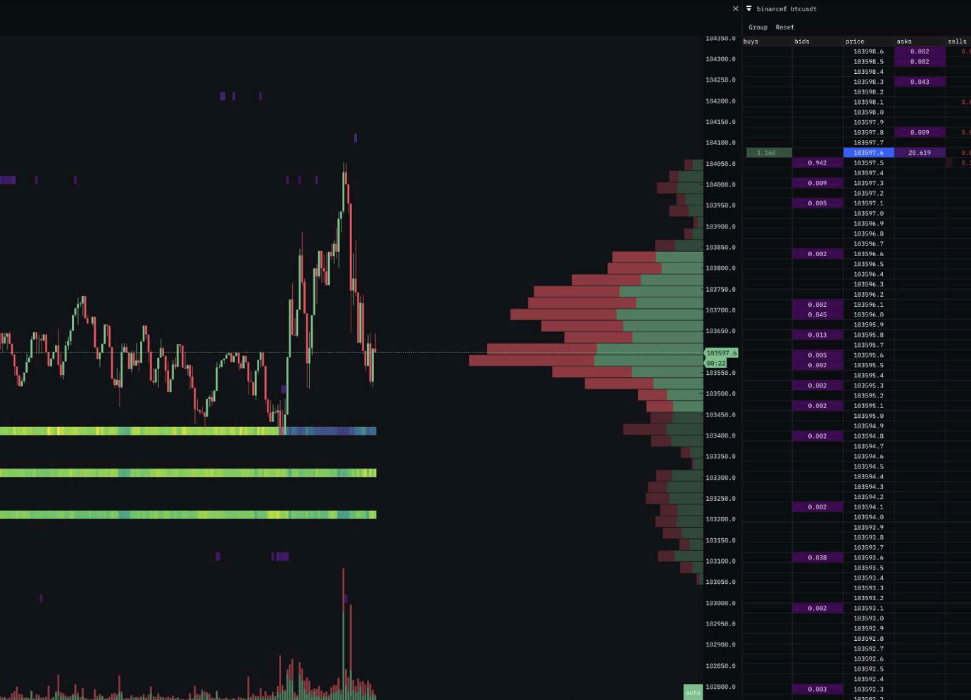 Quant Trading System 1